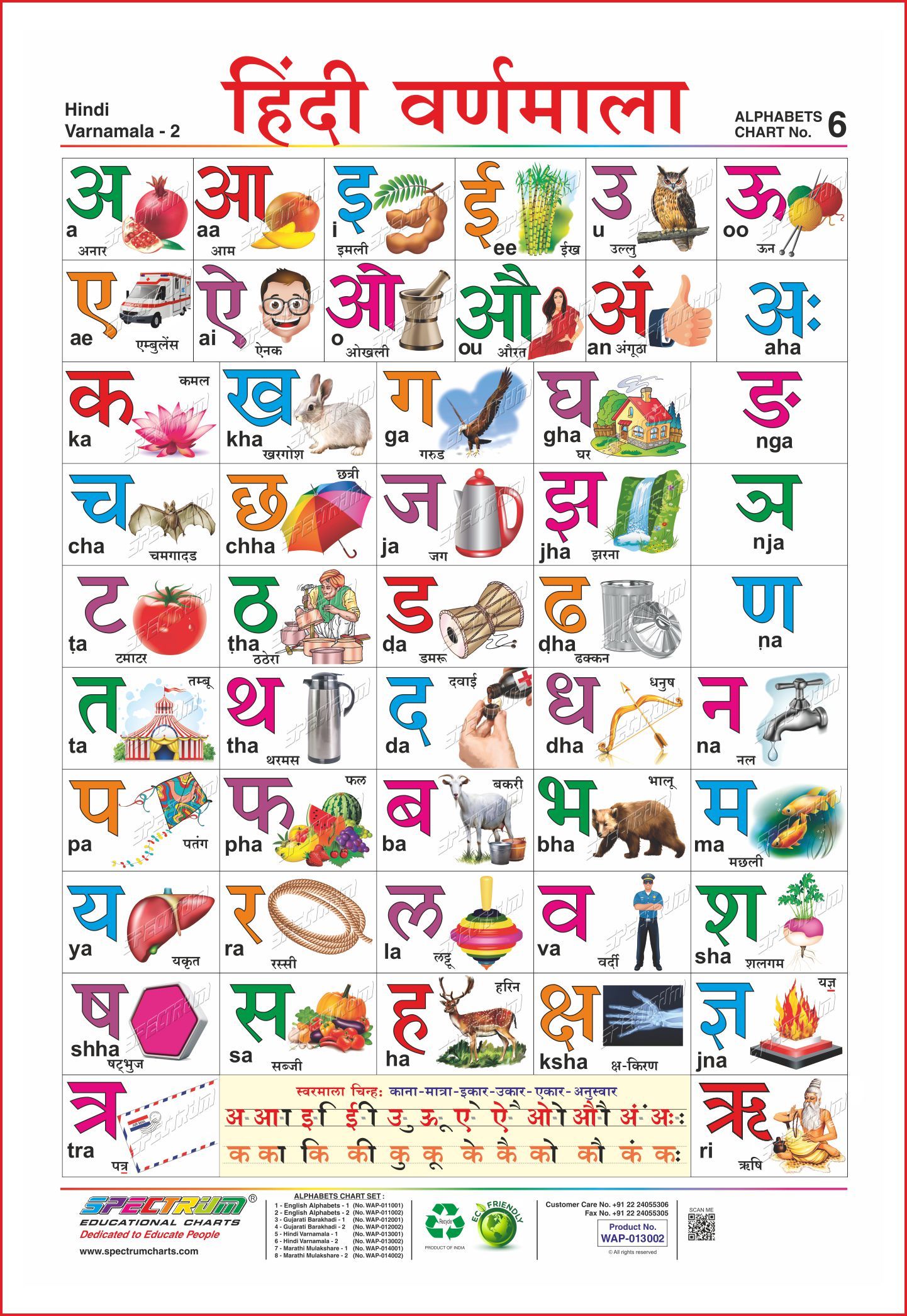 marathi alphabet chart